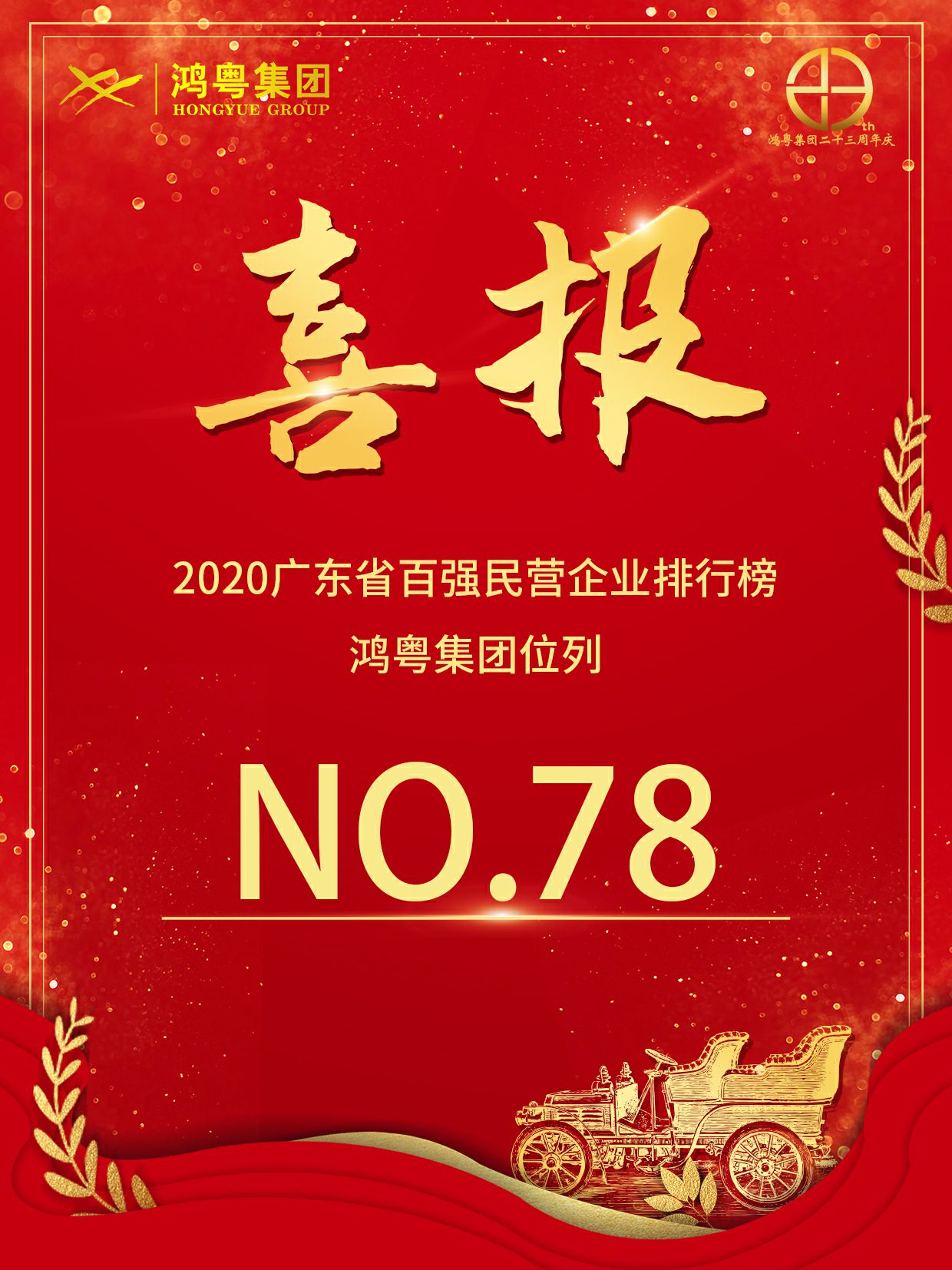 喜报丨MK·体育-MK(中国)一站式服务官方网站荣获2020广东省民营企业百强(图1) 喜报丨MK·体育-MK(中国)一站式服务官方网站荣获2020广东省民营企业百强(图1)